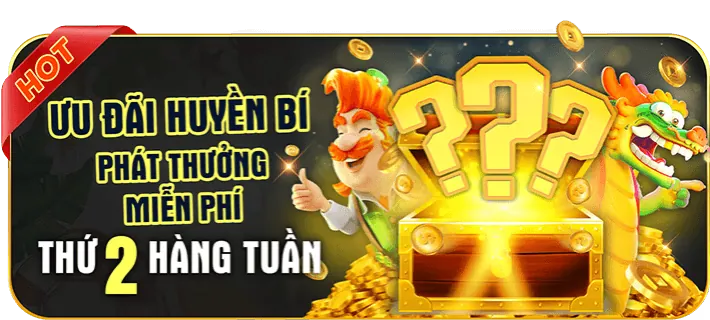 Chương trình hoàn trả twin khuyến mãi